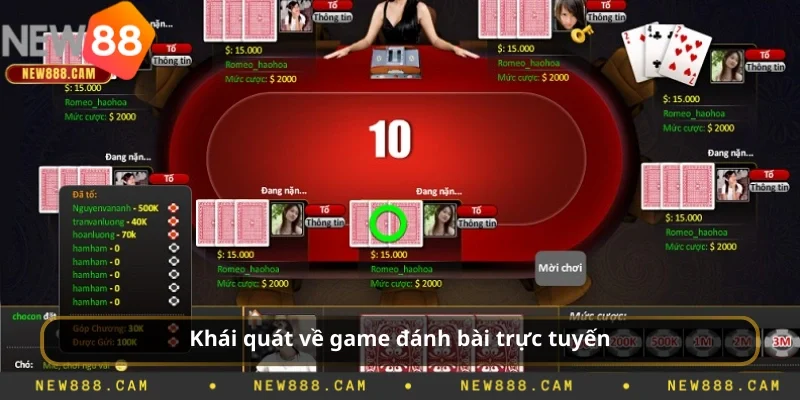 Khái quát về game đánh bài trực tuyến